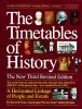 Timetables_of_history