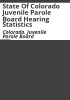 State_of_Colorado_Juvenile_Parole_Board_hearing_statistics