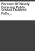 Percent_of_newly_entering_public_school_children_fully_immunized