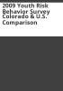 2009_youth_risk_behavior_survey_Colorado___U_S__comparison