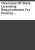 Overview_of_state_licensing_requirements_for_poultry_processing