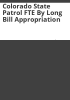 Colorado_State_Patrol_FTE_by_Long_Bill_appropriation